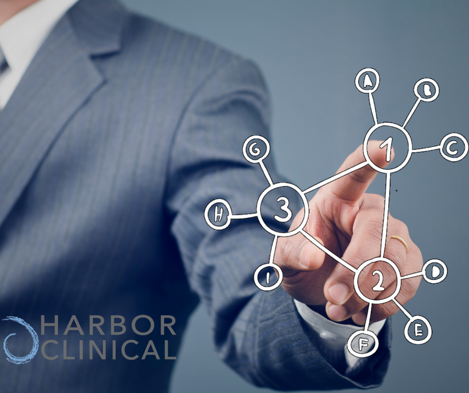 Decision Making Tools and Techniques for Use in Clinical Studies